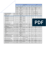 Fixed Income Products