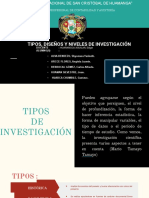 Tipos, Niveles, Diseño de Investigación