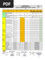 PRG-SST-003 Matriz Capacit. Mejoramiento Ssoma