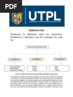 Derecho Civil