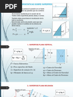 Fuerzas Hidrostaticas