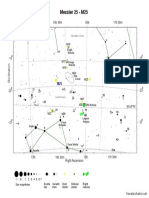 M25 Finder Chart