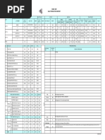 Production Report March, 2019