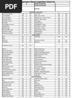 HK Supervisor - Room - Inspection - Checklist