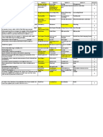 03 - Management Accounting