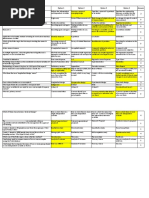 06 - Research Methodology