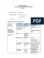 Contoh Modul Proyek Fase E