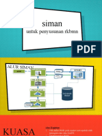 Siman RKBMN 2024