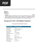 European en 1522 & 1523 Ballistic Standards