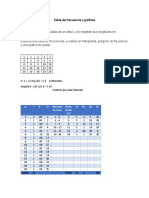 Tabla de Frecuencia