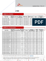 eMMC Products List: NAND Storage