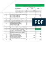 Part C - General Ledger