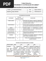 Planificación de Evaluaciones