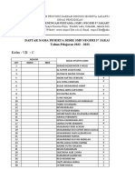 Pembagian Kelas 7a 7H 2022 2023