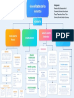 Generalidades e Los Helmintos