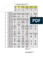 Jadwal Pelajaran 2017-2018