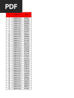 Lista de Precios Furukawa