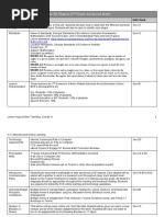 Lauren Nesbitt Unit Plan