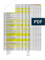 PRESUPUESTO para Deducir