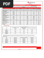 Ashiana Sehar Price List Wef 26th Dec 2021 1640493927