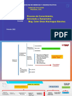 2 Domingo Semana D° PROCESAL CIVIL, Titulacion Celer