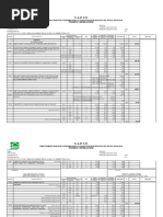 2 Aulas 2 (2) .5 Ee Estructura U-1c