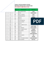 Rekap Nilai Akpa SMP 2023 Final