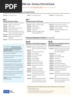 The IESBA Code Overview of Parts and Sections Sept 2022