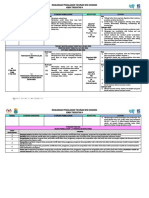 RPT Kimia t4 2023