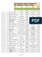 Résultats Synthèse-Dce-Dpe - Bac-2023