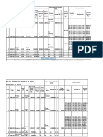 2020-21 Activities Expenditure