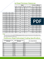 Metal Specifications