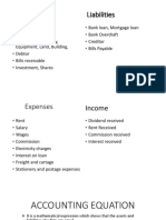 Accounting Equation