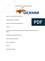 Cuadro Sinóptico Sobre Los Diferentes Conceptos Del Derecho Internacional Público.