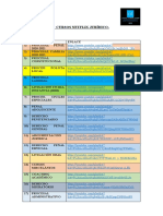 Listado de Cursos Actualizado Al 2022