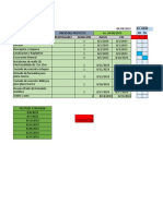 Diagrama de Gantt Cidt Oscar