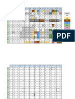 G4 Project Charts - With Answers