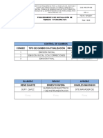 PRO-STP-015 (Sistemas de Tierra y Pararrayos)