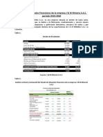 Análisis de Los Estados Financieros