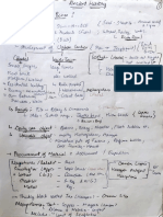 CGL 22 AIR 1 GS Notes