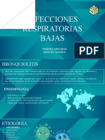 Infecciones Respiratorias Bajas: Jiménez Abrahan Jiménez Andrea