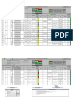 Iperc de Encofrado y Desencofrado de Buzones