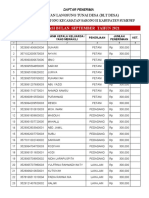 Tanda Terima Penyaluran BLT-DD Aengtongtong 2021