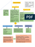 Segunda Parte de Los Mapas de Psiquiatria