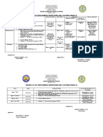 Lac 2-RPMS Phase 2