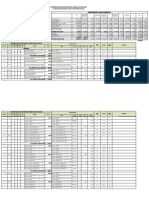 Informe Financiero Comedor - Agosto - 2019