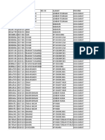 Raw Data PIS PK