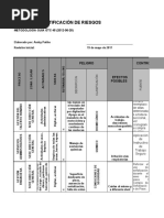 Matriz Riesgos