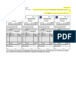 My Challan