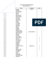 Data Jamban Pakai No KK